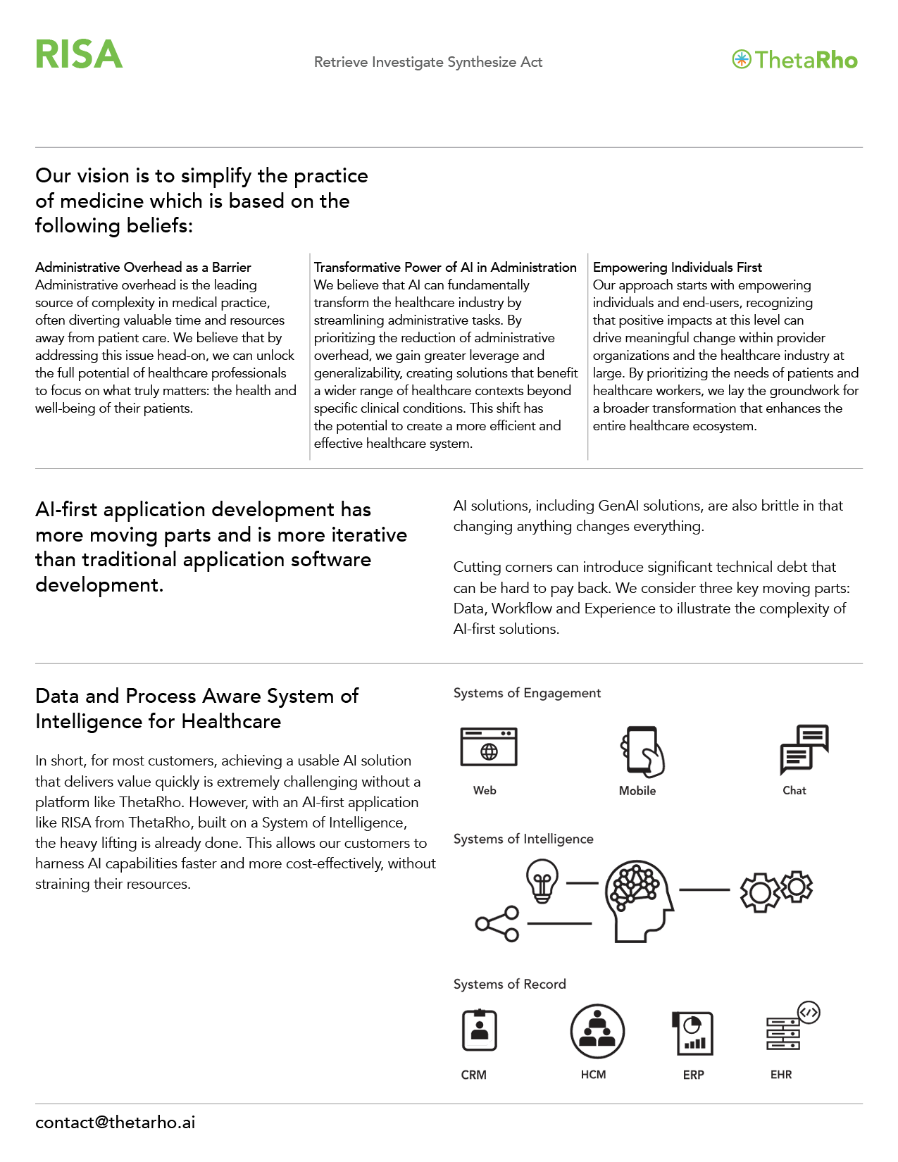 RISA-datasheet_image